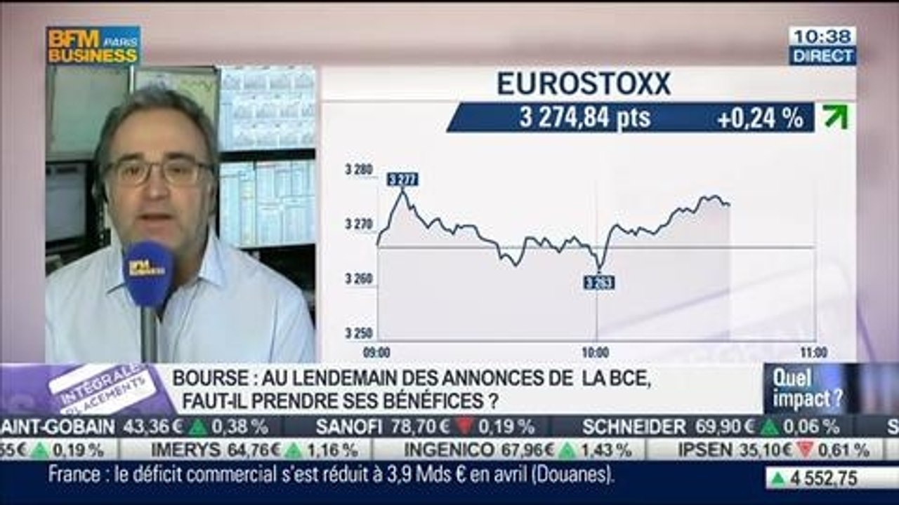 Le Match des Traders: Jean-Louis Cussac VS Gérard Sagnier, dans Intégrale Placements – 06/06
