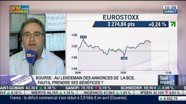 Le Match des Traders: Jean-Louis Cussac VS Gérard Sagnier, dans Intégrale Placements – 06/06