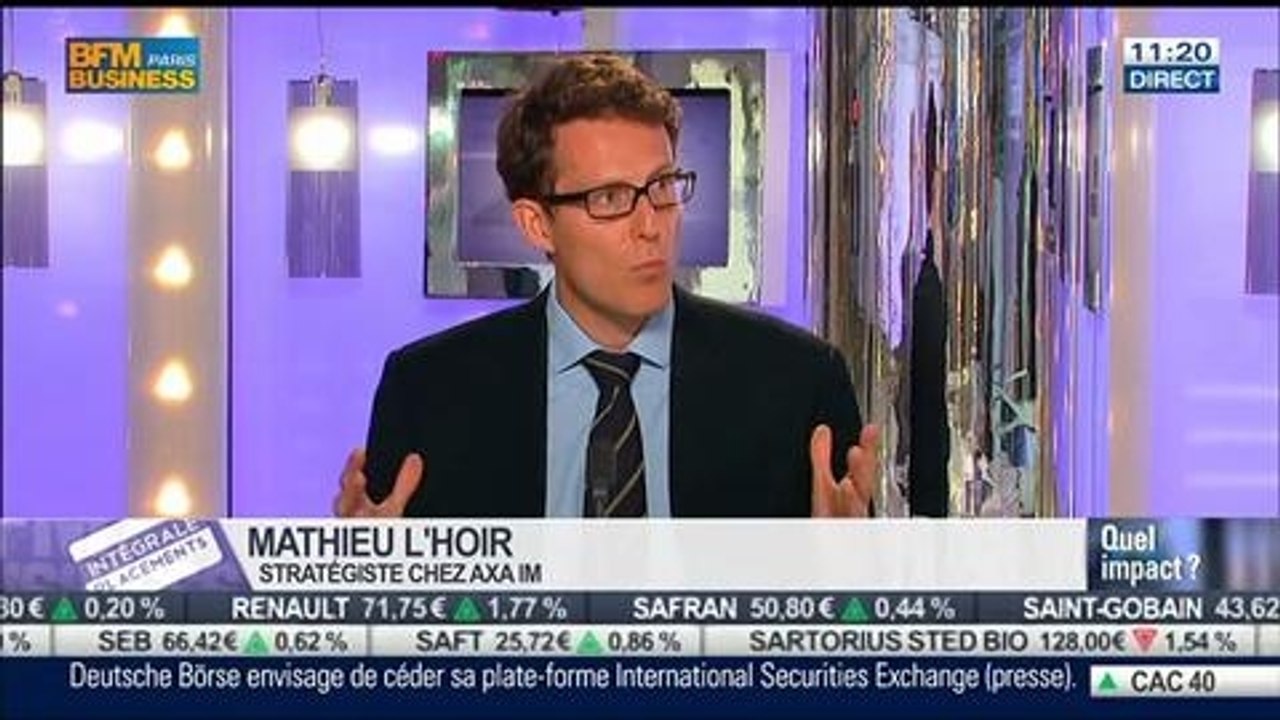 Mathieu L'Hoir VS Ronan Blanc: L'euro reste stable, pourquoi ?, dans Intégrale Placements – 06/06 2/2