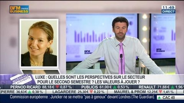 Faut-il investir en Bourse sur le secteur du luxe ?: Caroline Reyl, dans Intégrale Placements – 06/06