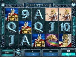 Thunderstruck 2 Slot Review by Play Online Pokies .Com.Au