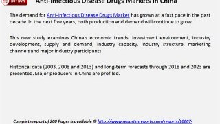 Anti-infectious Disease Drugs Markets in China