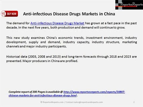 Anti-infectious Disease Drugs Markets in China