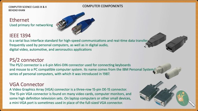 CS09 Computer Components Part 1