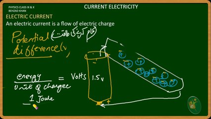 PHY10 -04Electric Current Part 2 Introduction Potential Difference