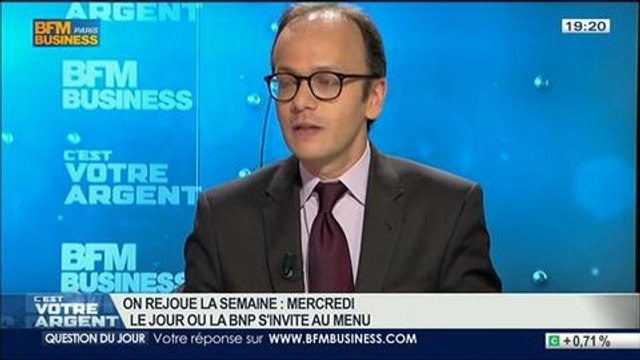 Les événements macro de la semaine, dans C'est votre argent – 06/06 1/5