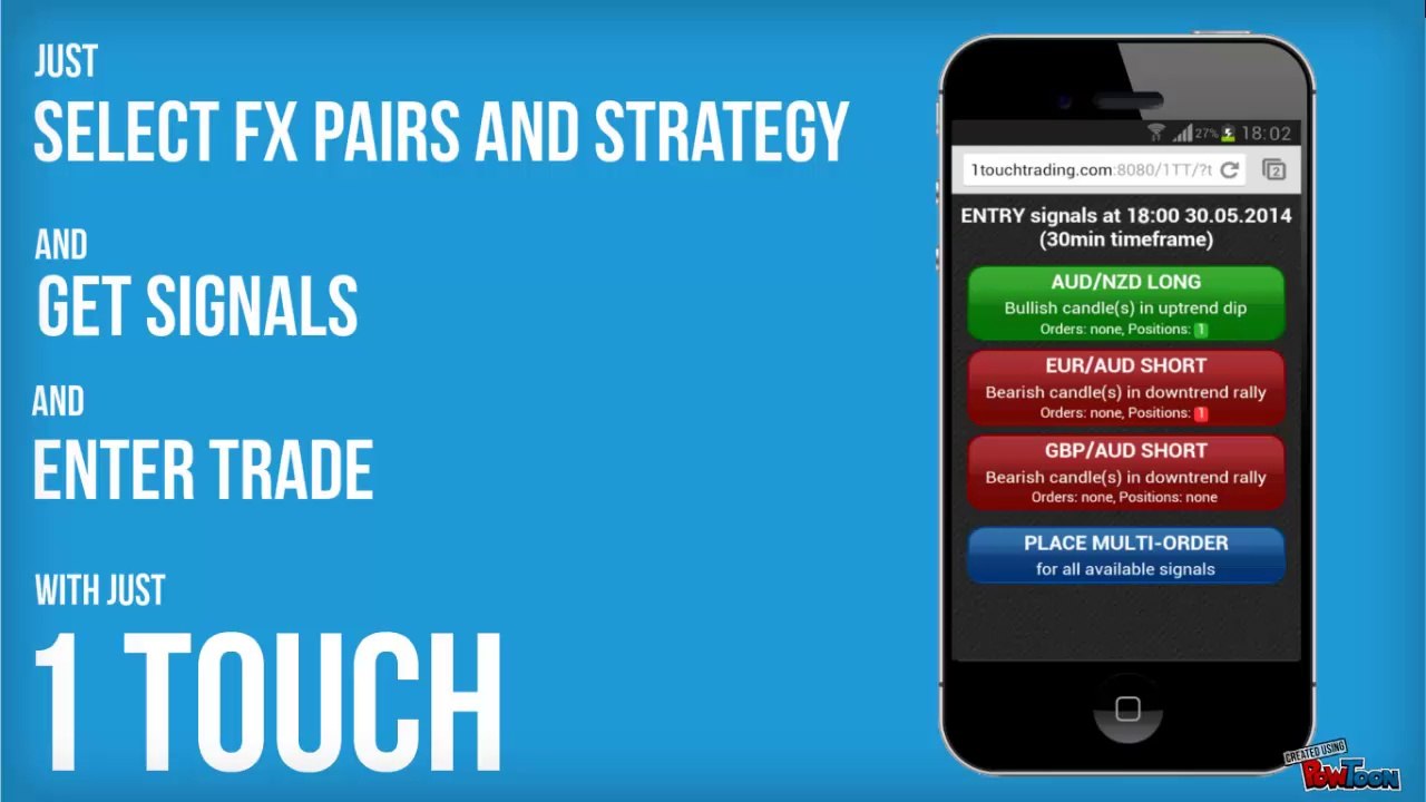 1TouchTrading.com - Get Signups!!!
