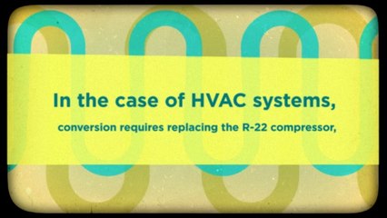 Air Conditioning Split System Prices in Durham (R410A).
