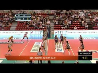 Mattina Sport del 18 aprile 2013