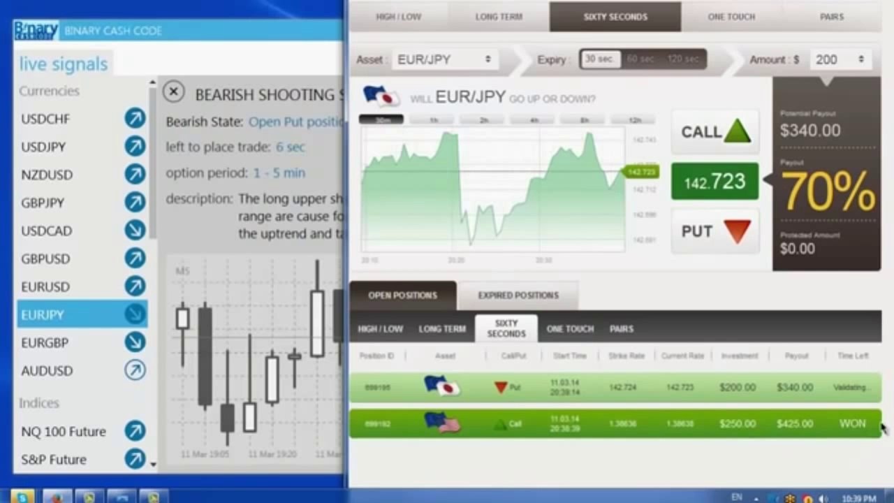 Binary Cash Creator Review - Before You Get This Do You Watch This Works