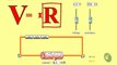 PHY10 -04 Electric Current Part 3 Ohms Law