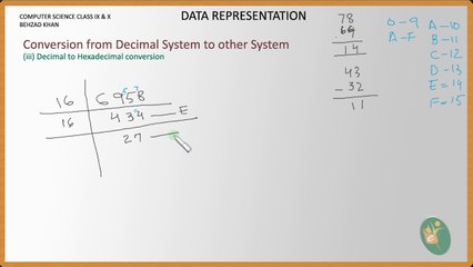 CS10 Data Representation Part 3 Decimal System to Other System Conversion