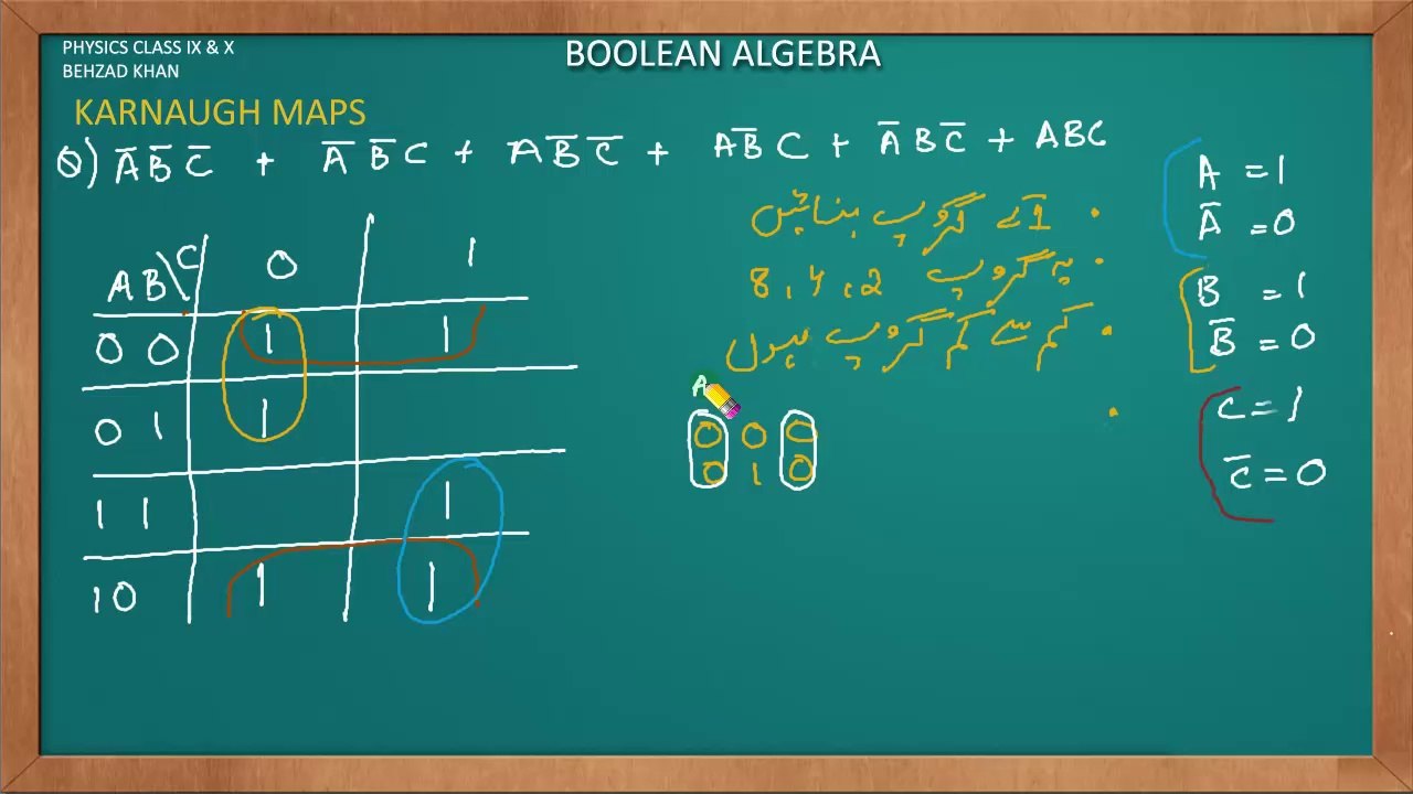 CS09 Boolean Algebra Part 2 Logical Operations KMap Introduction 2 and 3 variables