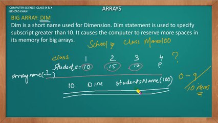 CS10 Arrays Part 2 DIM Statement