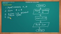 CS10 Problem Solving Introduction to Flowcharts Part 4