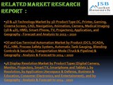 JSB Market Research : 3D Sensor Market by Technology, Products, Types, Applications and Geography - Analysis & Forecast to 2014 - 2020
