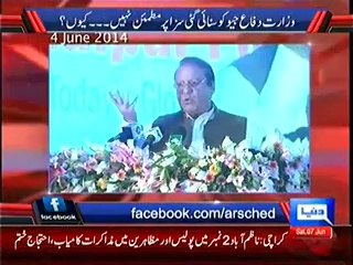 Kyun – 7th June 2014