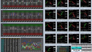 Forex time-lapse video with 4X EDGE for 2014-06-03