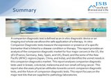 JSB Market Research: Companion Diagnostic Tests in Oncology - Global Analysis and Market Forecasts