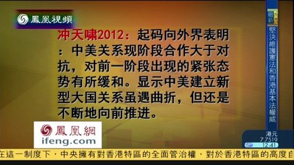 20140610 时事辩论会  中国首次参加环太平洋军演 中美冲突缓解？