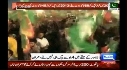 Descargar video: Highlights of PTI Sialkot 7th June 2014 Jalsa.