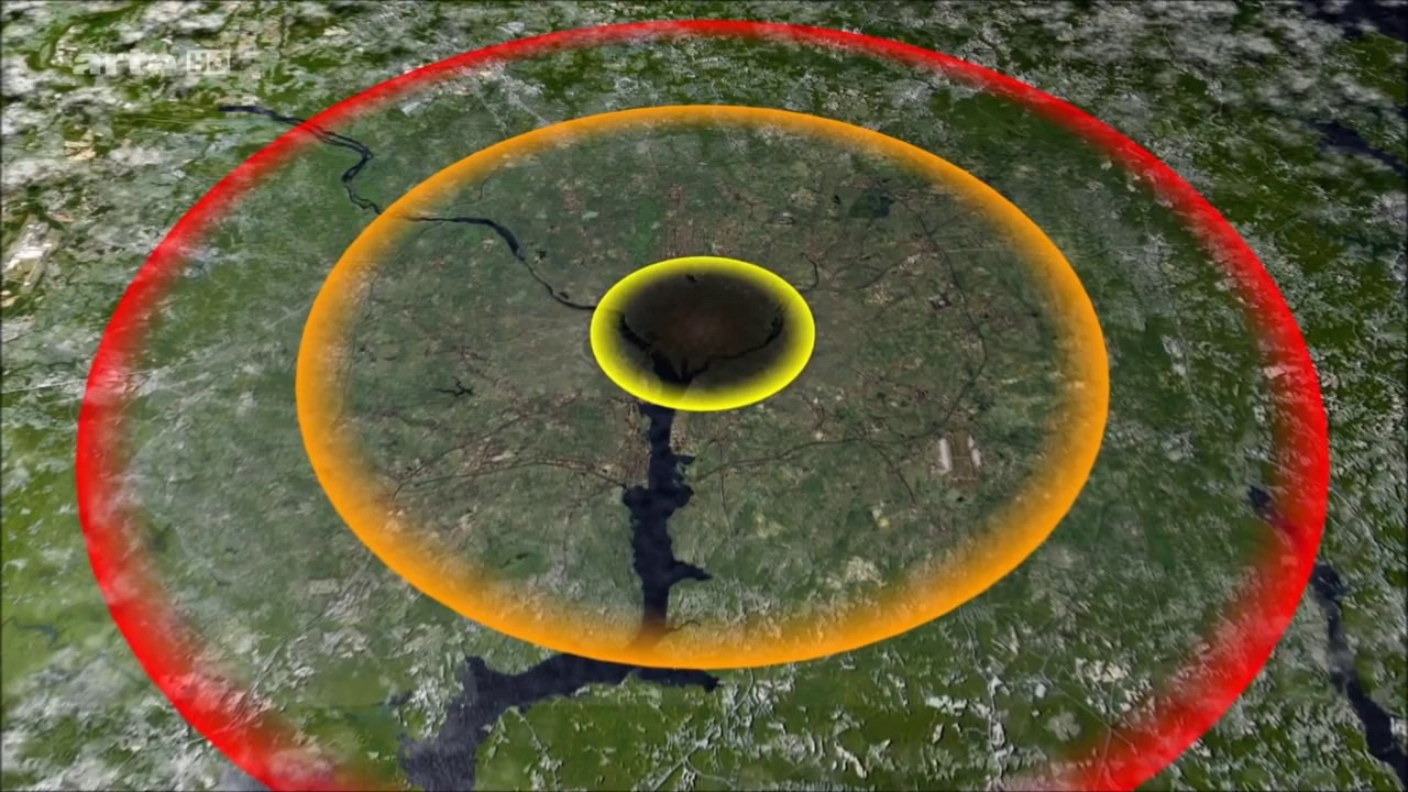 La troisième guerre mondiale sera nucléaire.