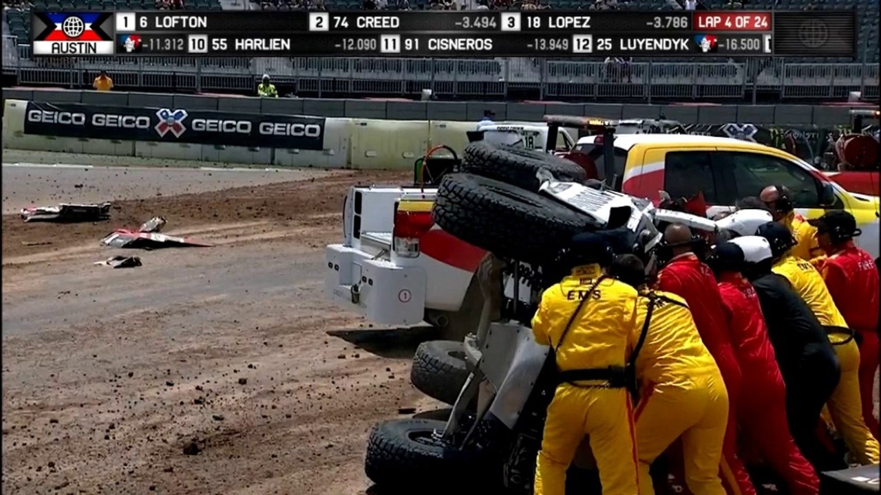 Deportes extremos - Un accidente inesperado...