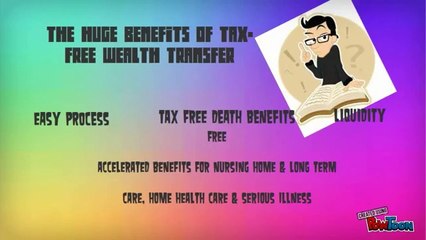 Phil Wasserman Introduces Tax-Free Wealth Transfer