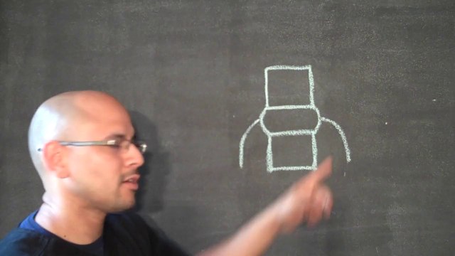 Quiropractico Atlanta / Gainesville GA - Tabla de Inversion para Hernias Discales - Quiropractico Gainesville GA