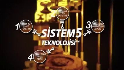 Castrol Vecton Reklam Filmi