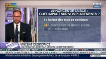 BCE: quel impact sur les épargnants ?: Vincent Cudkowicz, dans Intégrale Placements – 09/06