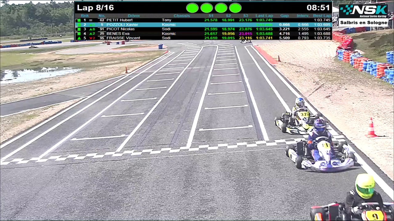 kart-salbris-dim 8