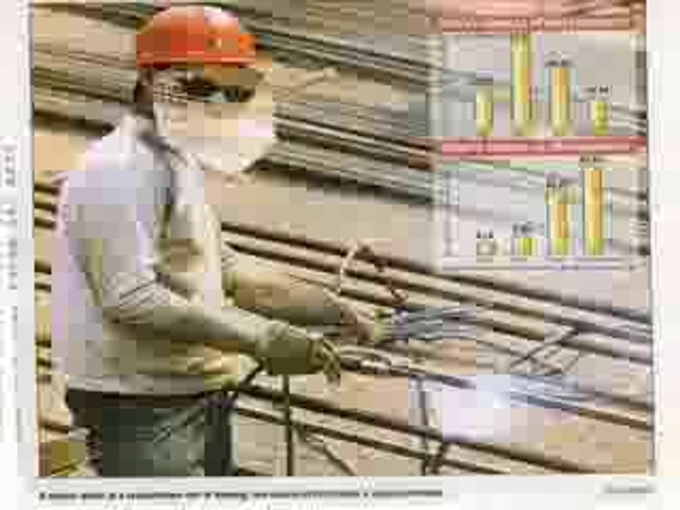 Gefährliche Handlungen