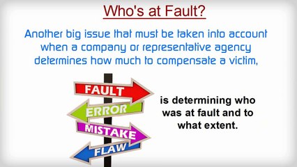 How Does a Personal Injury Claim Work?