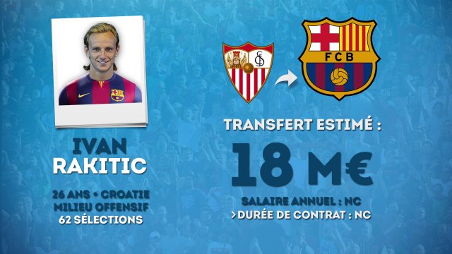 Officiel : le Barça recrute Ivan Rakitic !