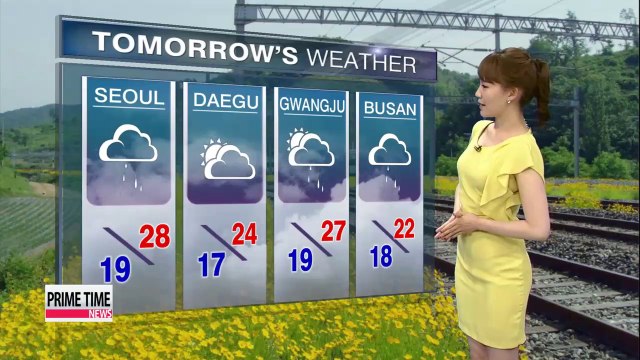 Sporadic rains nationwide through Wednesday