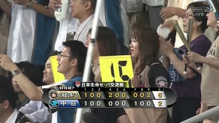 Entrevista a Luis Mendoza - 9 Junio 2014