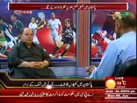 Sports & Sports with Amir Sohail - Karachi Airport Per Hamla - Cricket Future - 9 june 2014