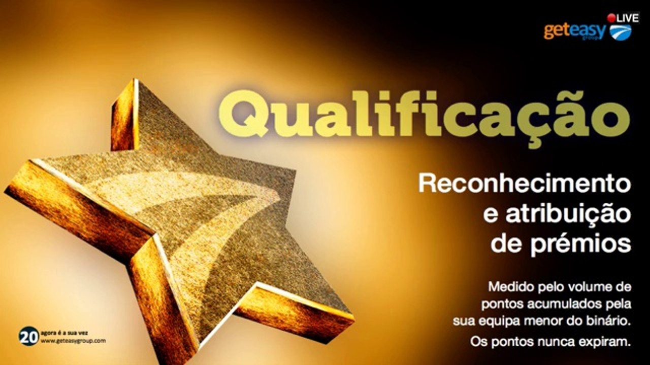 Plano de Marketing GetEasy