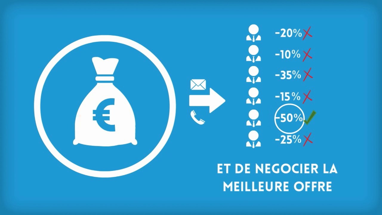 taux-de-credit-moins-cher