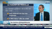 Le radar de Riskelia: Hausse des actions des pays développés: Jean-Jacques Ohana, dans Intégrale Bourse – 10/06