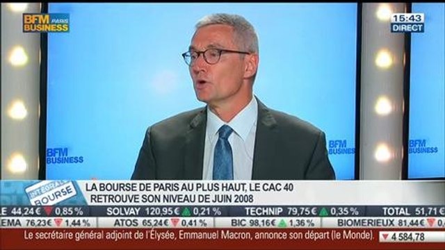 Les marchés vont mieux, pas l'économie réelle: Didier Saint-Georges, dans Intégrale Bourse – 10/06