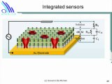 Nanosystems- devices, Circuits, architectures and applications - UCERD Gathering Intellectuals