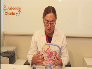 Miyom nedir, tedavi süreci nasıldır? / Op. Dr. Yasemin YAKUT