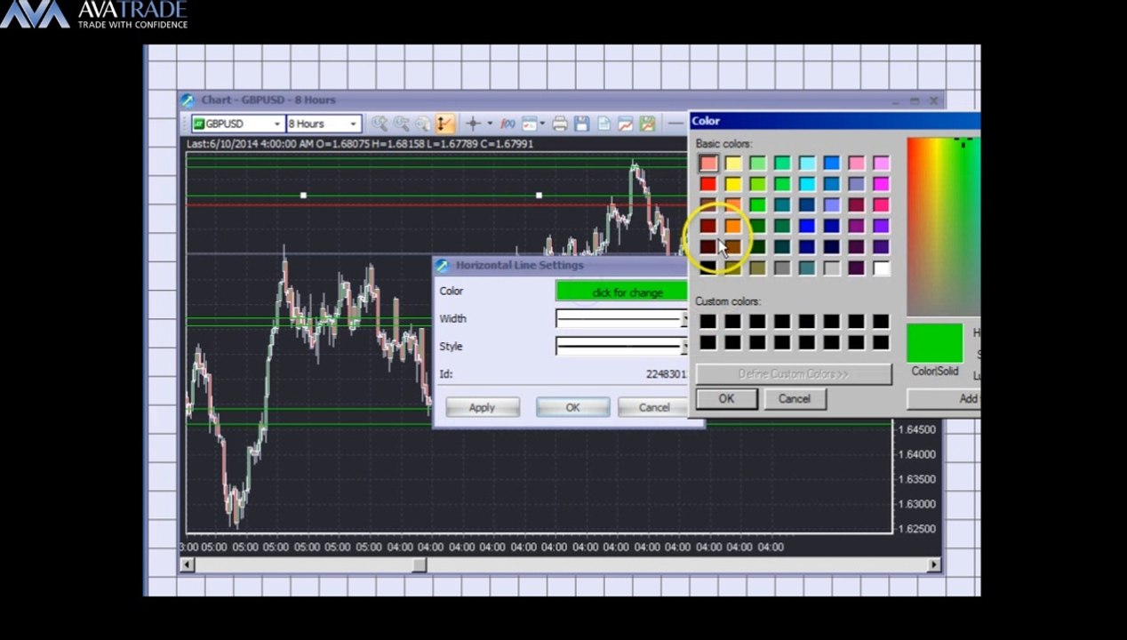 GBPUSD Technical Analysis - June 10, 2014