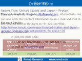 United States and Japan -- Proton Therapy Market, Patients Graphical Analysis