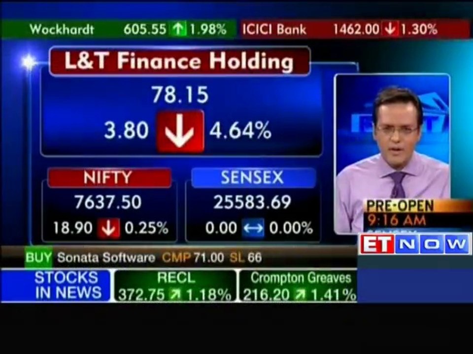 Markets open on a flat note; Infosys, SBI up