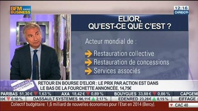 Les réponses de Roland Laskine aux auditeurs dans Intégrale Placements – 11/06 1/2