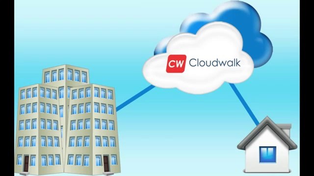 Quickbooks Hosting Provider by Cloudwalk Hosting Solution[360P]