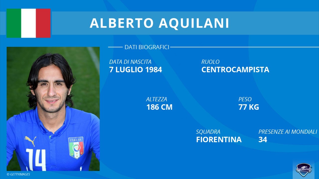 Mondiali 2014 - Italia - Focus su Alberto Aquilani